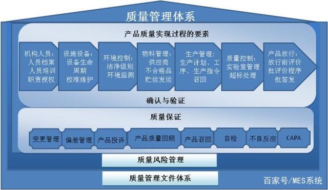 模具管理軟件.jpg 模具管理軟件.jpg