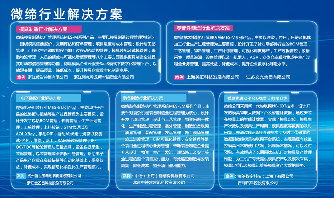 MES廠商解決方案.png MES廠商解決方案.png